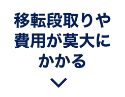 移転段取りや費用が莫大にかかる