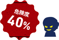 危険度40%
